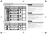 Preview for 25 page of Sharp AQUOS PN-LE601 Setup Manual