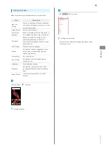 Preview for 83 page of Sharp AQUOS zero User Manual