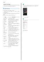 Preview for 124 page of Sharp AQUOS zero User Manual