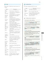 Preview for 173 page of Sharp AQUOS zero User Manual