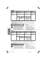 Preview for 14 page of Sharp AR-120E Operation Manual