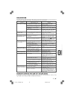 Preview for 31 page of Sharp AR-120E Operation Manual