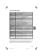 Предварительный просмотр 33 страницы Sharp AR-120E Operation Manual