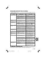 Preview for 57 page of Sharp AR-120E Operation Manual