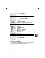 Предварительный просмотр 59 страницы Sharp AR-120E Operation Manual