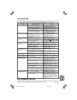 Preview for 83 page of Sharp AR-120E Operation Manual