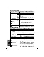 Preview for 84 page of Sharp AR-120E Operation Manual