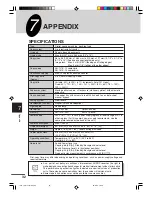 Preview for 34 page of Sharp AR-121E Operation Manual