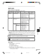 Preview for 35 page of Sharp AR-121E Operation Manual