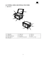 Preview for 44 page of Sharp AR-121E Service Manual