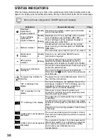 Предварительный просмотр 32 страницы Sharp AR-122E N Operation Manual