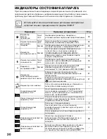 Предварительный просмотр 110 страницы Sharp AR-122E N Operation Manual