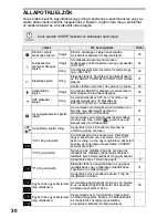 Предварительный просмотр 186 страницы Sharp AR-122E N Operation Manual