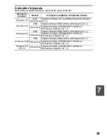 Предварительный просмотр 195 страницы Sharp AR-122E N Operation Manual