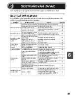 Предварительный просмотр 261 страницы Sharp AR-122E N Operation Manual