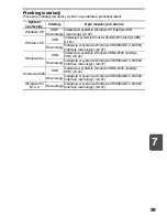 Предварительный просмотр 347 страницы Sharp AR-122E N Operation Manual