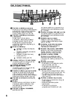 Предварительный просмотр 390 страницы Sharp AR-122E N Operation Manual