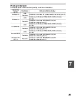 Предварительный просмотр 423 страницы Sharp AR-122E N Operation Manual