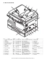 Preview for 17 page of Sharp AR-122E N Service Manual