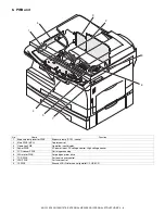 Preview for 18 page of Sharp AR-122E N Service Manual