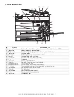 Preview for 19 page of Sharp AR-122E N Service Manual