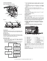 Preview for 31 page of Sharp AR-122E N Service Manual