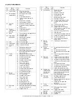 Preview for 74 page of Sharp AR-122E N Service Manual