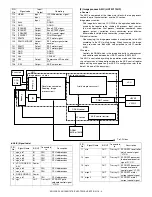 Preview for 96 page of Sharp AR-122E N Service Manual