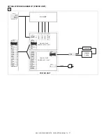 Preview for 122 page of Sharp AR-122E N Service Manual