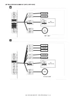 Preview for 125 page of Sharp AR-122E N Service Manual