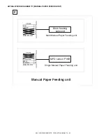 Preview for 127 page of Sharp AR-122E N Service Manual