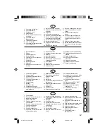 Preview for 7 page of Sharp AR-150 SERIES Operation Manual