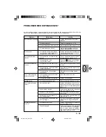 Preview for 85 page of Sharp AR-150 SERIES Operation Manual