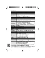 Preview for 162 page of Sharp AR-150 SERIES Operation Manual