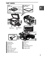 Preview for 7 page of Sharp AR-153E N Operation Manual