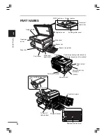 Preview for 8 page of Sharp AR-156 Operation Manual