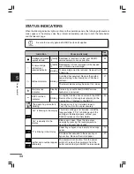 Preview for 36 page of Sharp AR-156 Operation Manual