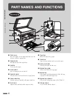 Preview for 6 page of Sharp AR-160 Operation Manual