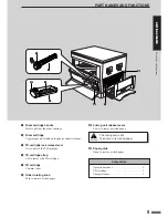 Предварительный просмотр 7 страницы Sharp AR-160 Operation Manual