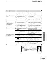 Предварительный просмотр 49 страницы Sharp AR-160 Operation Manual