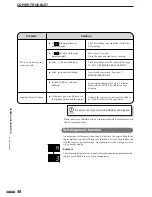 Предварительный просмотр 50 страницы Sharp AR-160 Operation Manual