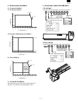 Preview for 10 page of Sharp AR-160 Service Manual