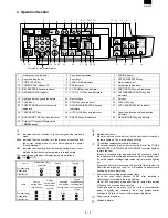 Предварительный просмотр 16 страницы Sharp AR-160 Service Manual