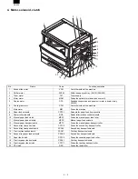 Предварительный просмотр 17 страницы Sharp AR-160 Service Manual