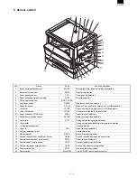 Preview for 18 page of Sharp AR-160 Service Manual