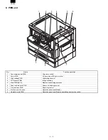 Предварительный просмотр 19 страницы Sharp AR-160 Service Manual