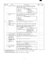 Preview for 38 page of Sharp AR-160 Service Manual