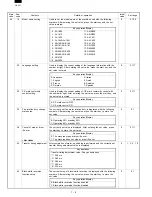 Предварительный просмотр 41 страницы Sharp AR-160 Service Manual