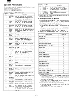 Preview for 46 page of Sharp AR-160 Service Manual