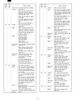 Preview for 52 page of Sharp AR-160 Service Manual